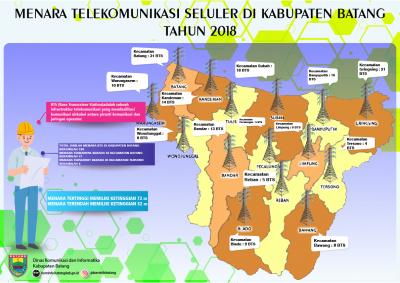 Infografis