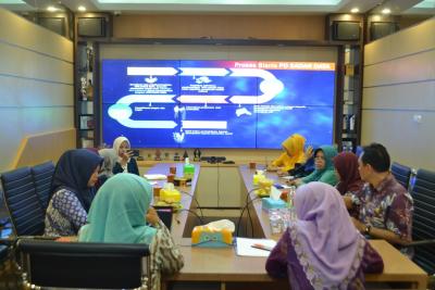 Galeri Foto